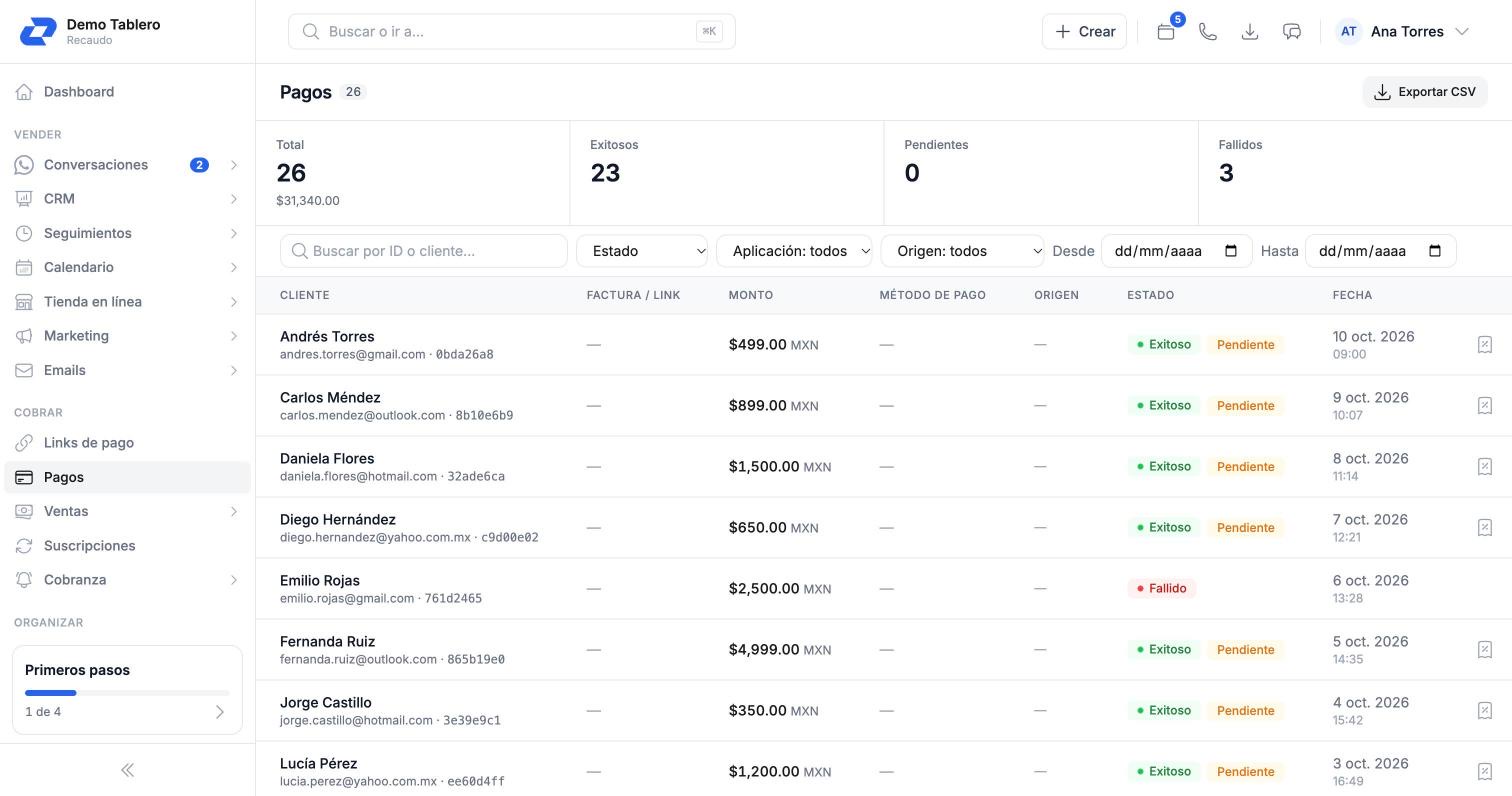 Lista de pagamentos com filtros por status, aplicação, origem e datas